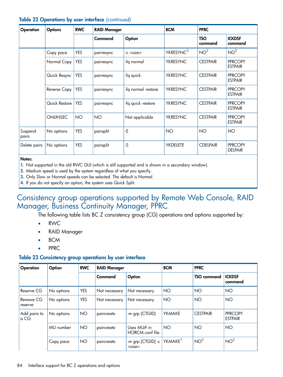 HP XP P9500 Storage User Manual | Page 84 / 155