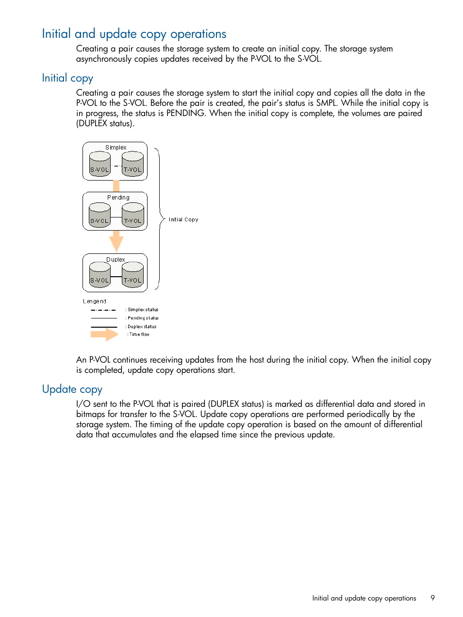 Initial and update copy operations, Initial copy, Update copy | Initial copy update copy | HP XP P9500 Storage User Manual | Page 9 / 155