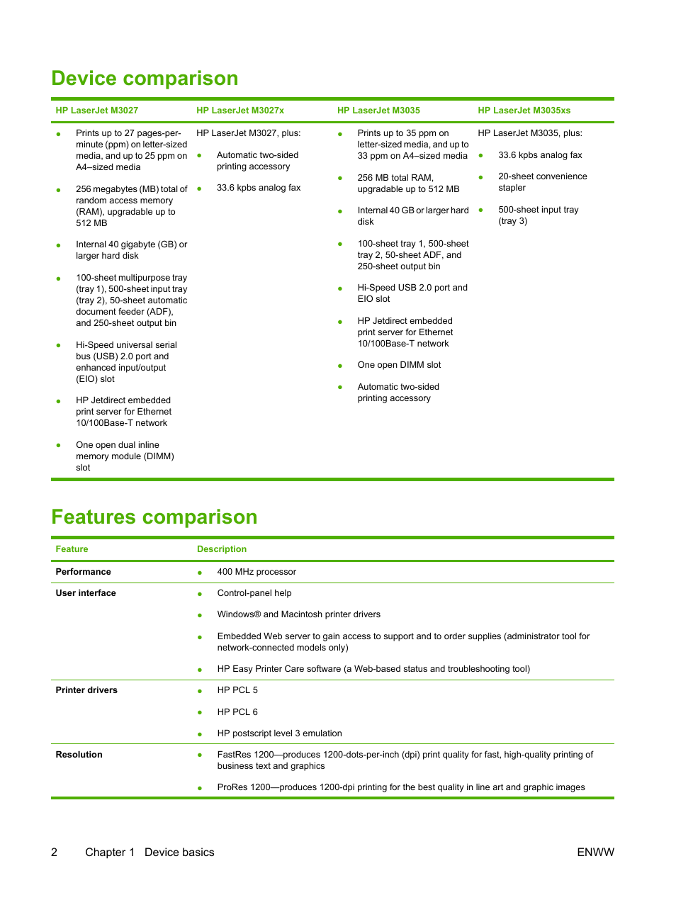 Device comparison, Features comparison, Device comparison features comparison | HP LaserJet M3027 Multifunction Printer series User Manual | Page 14 / 268