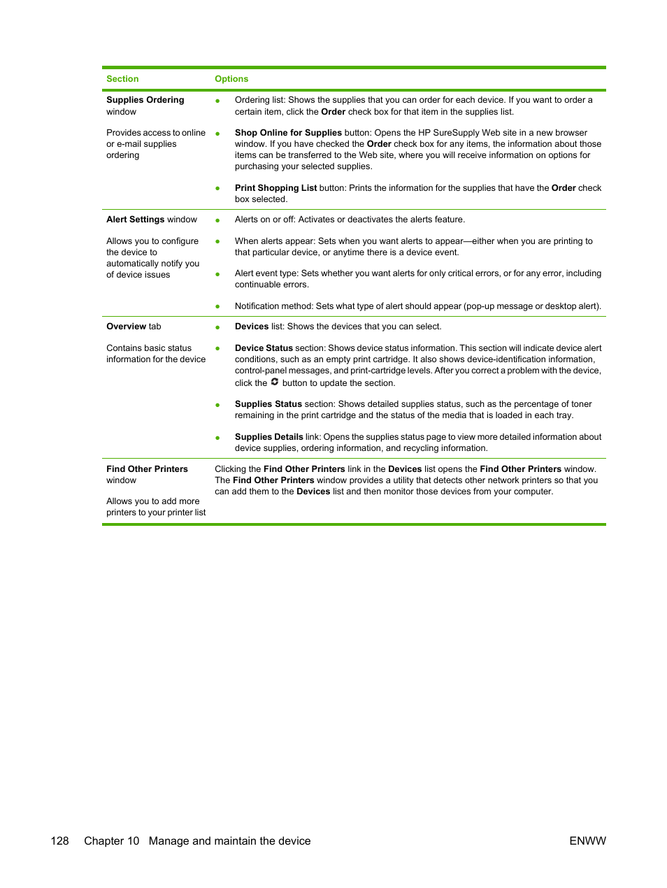 HP LaserJet M3027 Multifunction Printer series User Manual | Page 140 / 268