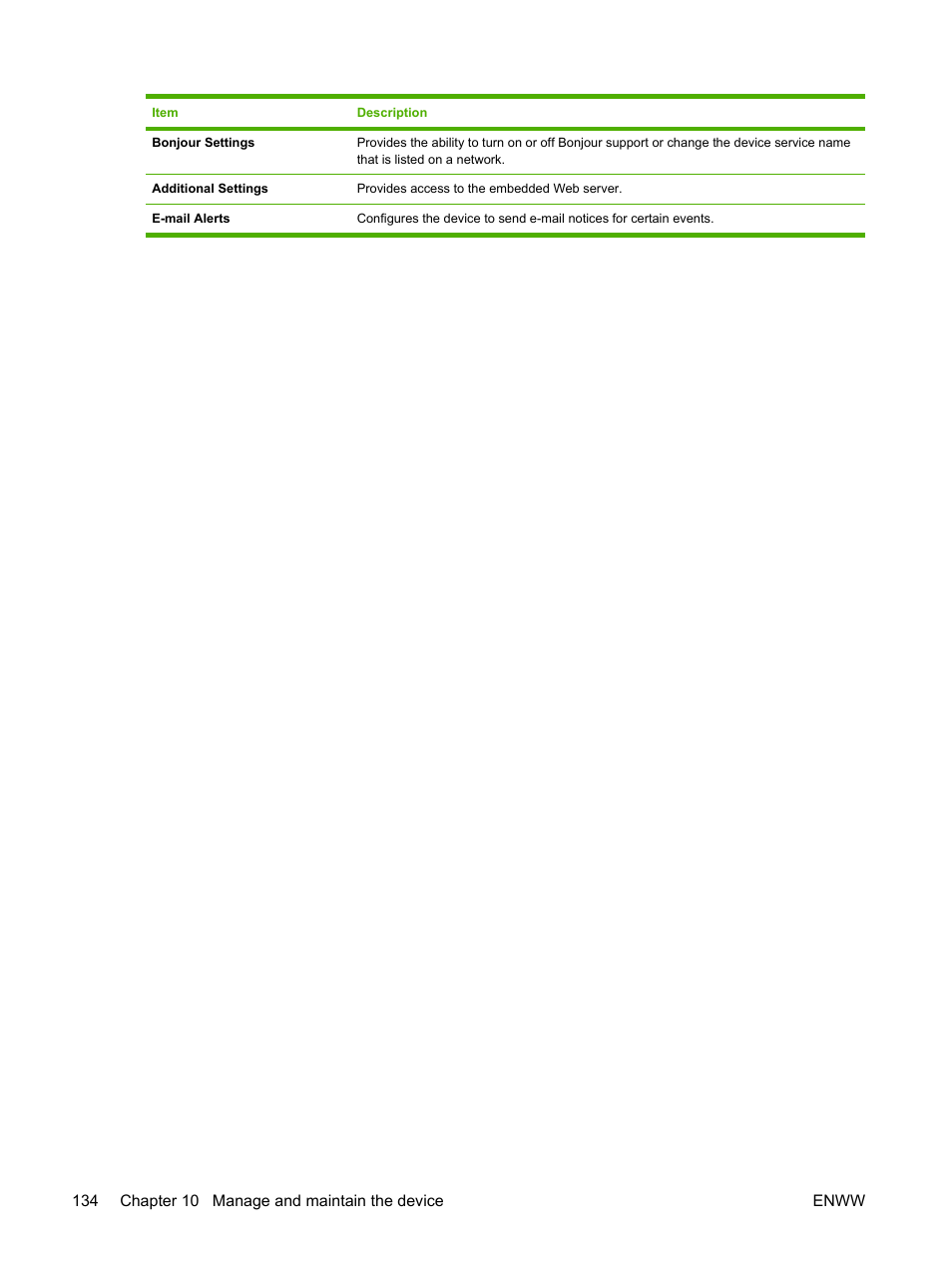 HP LaserJet M3027 Multifunction Printer series User Manual | Page 146 / 268