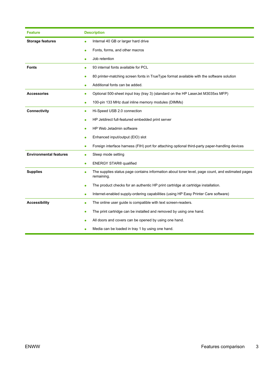 Enww features comparison 3 | HP LaserJet M3027 Multifunction Printer series User Manual | Page 15 / 268