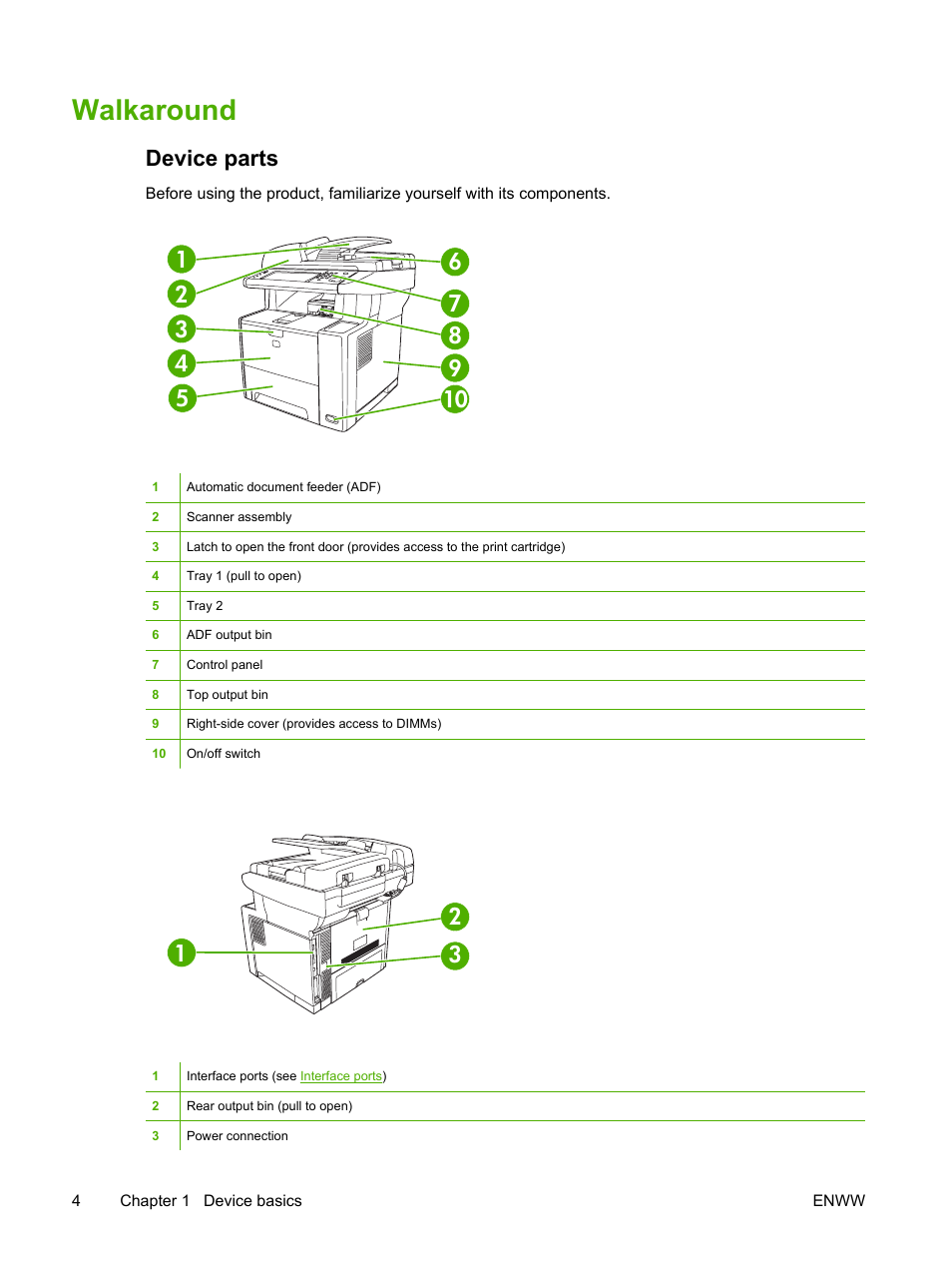 Walkaround, Device parts | HP LaserJet M3027 Multifunction Printer series User Manual | Page 16 / 268