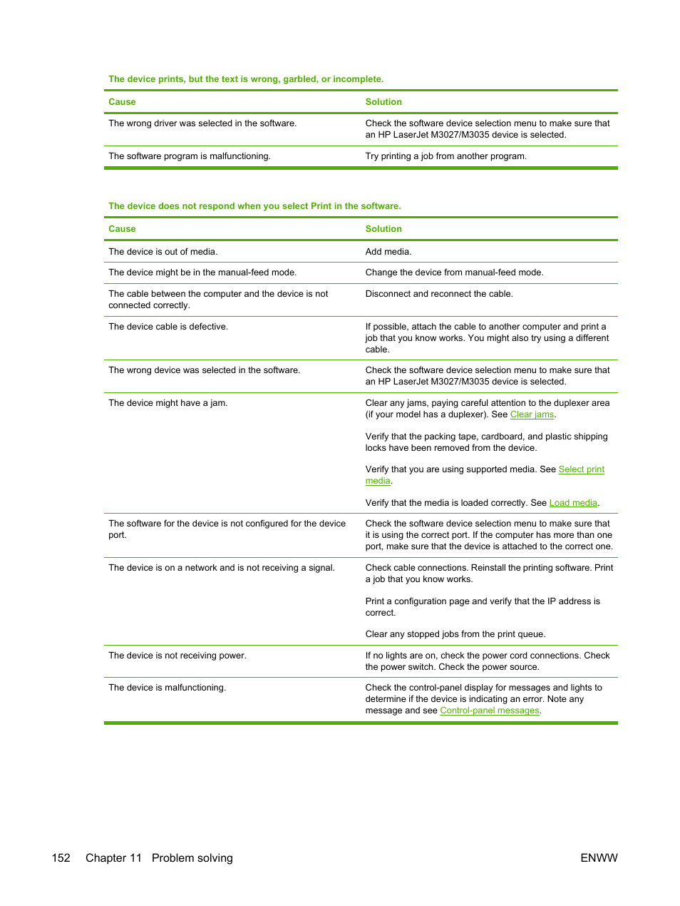 HP LaserJet M3027 Multifunction Printer series User Manual | Page 164 / 268