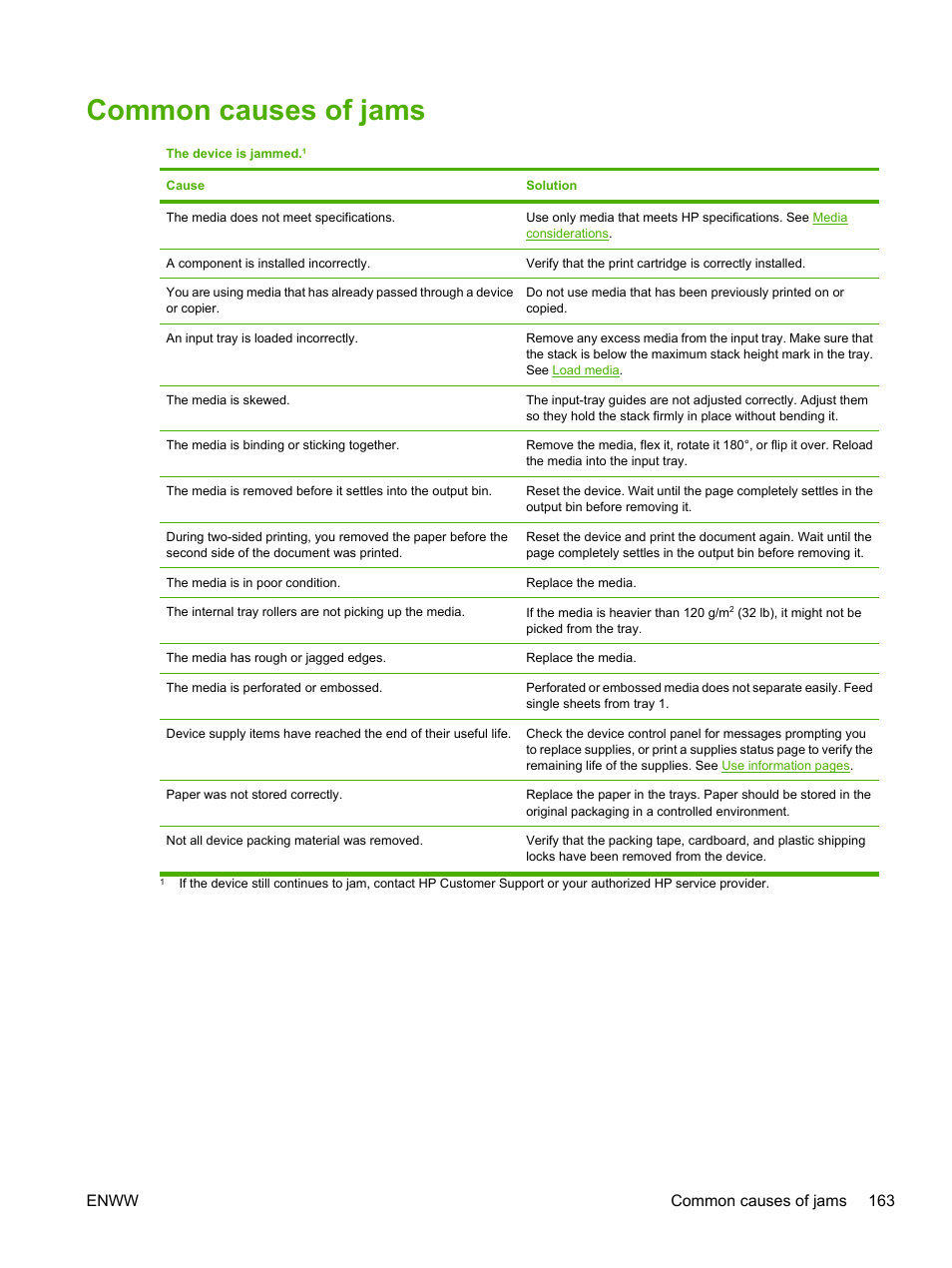 Common causes of jams, Enww common causes of jams 163 | HP LaserJet M3027 Multifunction Printer series User Manual | Page 175 / 268