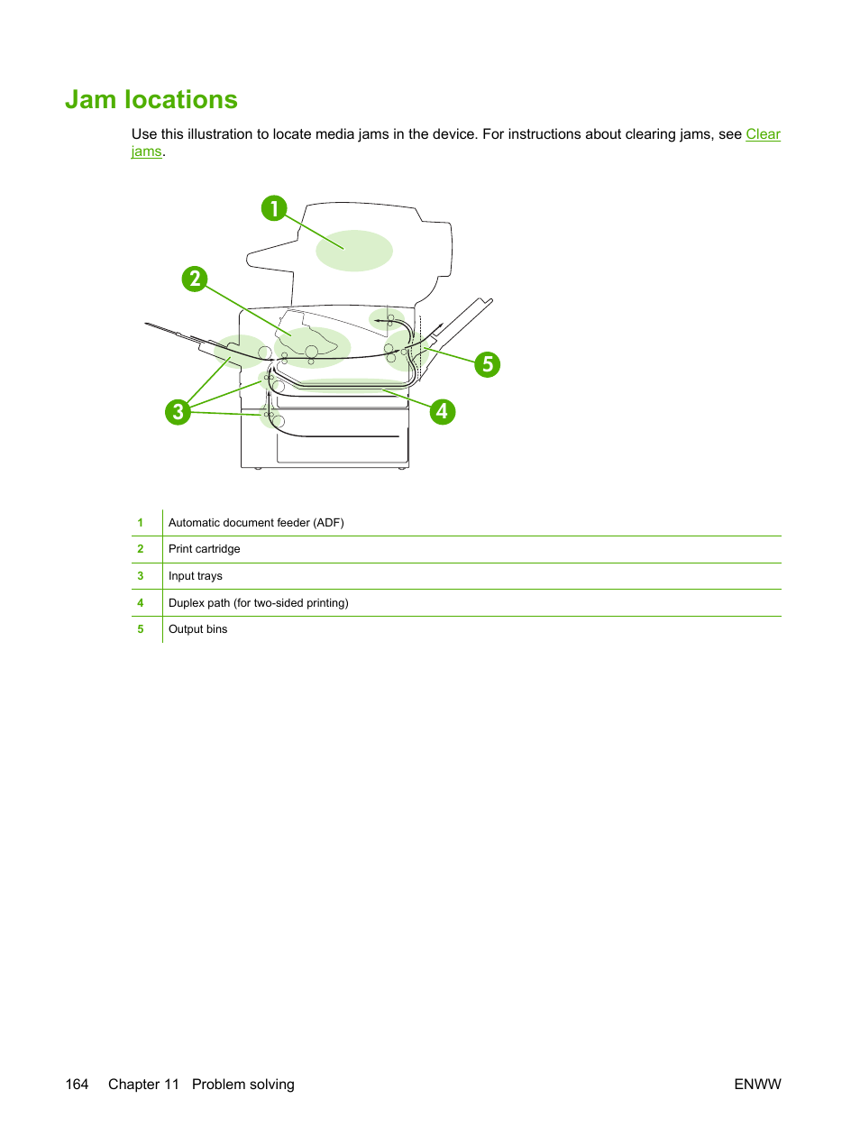 Jam locations | HP LaserJet M3027 Multifunction Printer series User Manual | Page 176 / 268