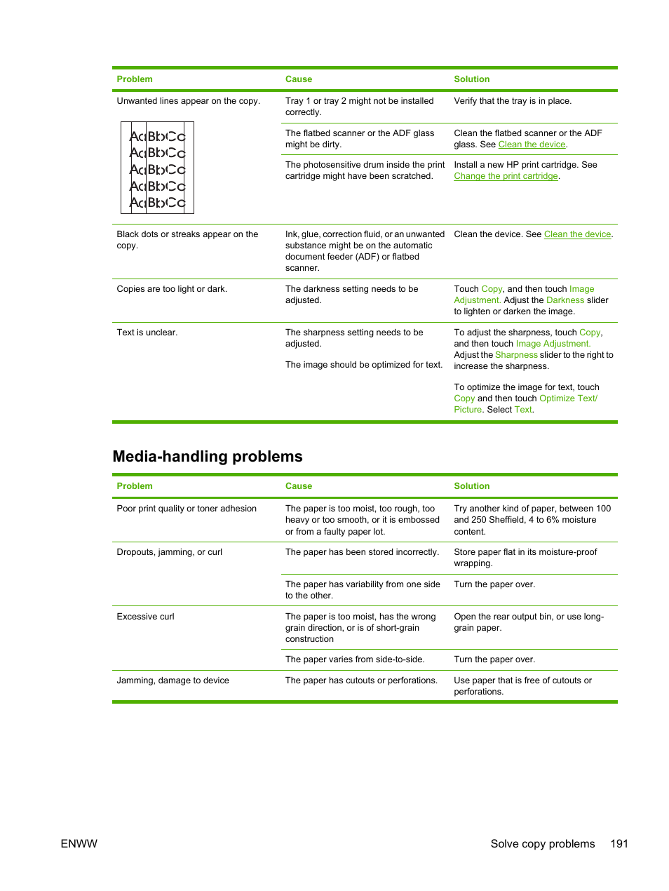 Media-handling problems | HP LaserJet M3027 Multifunction Printer series User Manual | Page 203 / 268