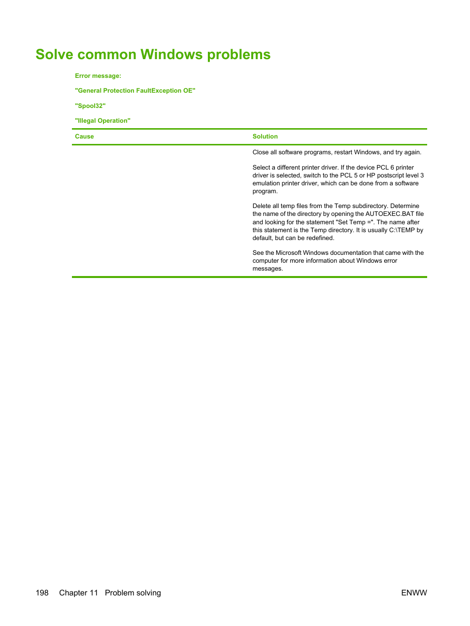 Solve common windows problems | HP LaserJet M3027 Multifunction Printer series User Manual | Page 210 / 268