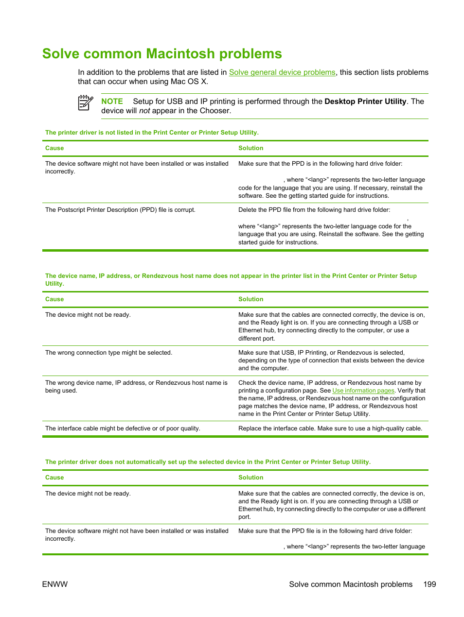 Solve common macintosh problems, Solve common macintosh, Problems | HP LaserJet M3027 Multifunction Printer series User Manual | Page 211 / 268