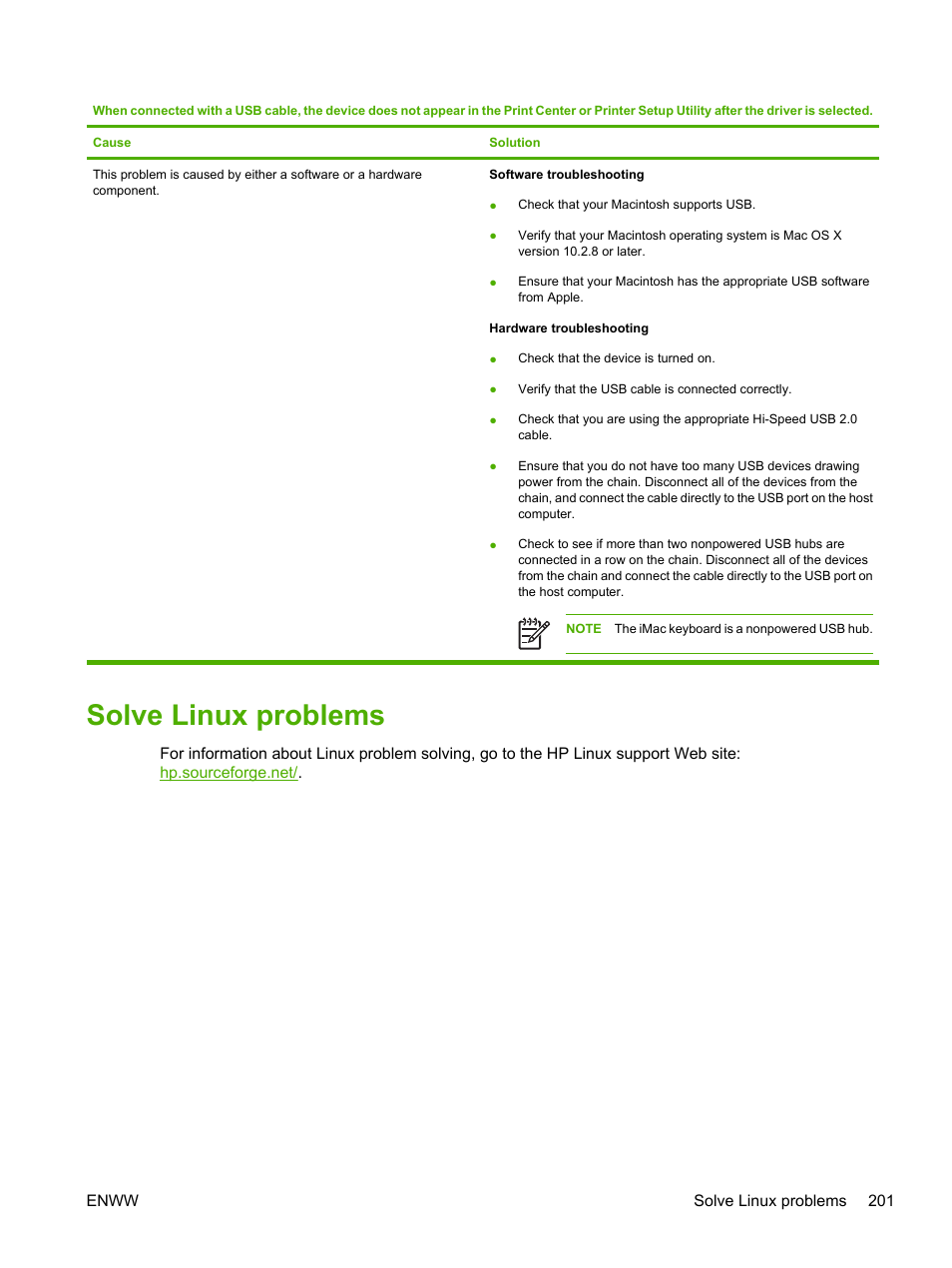 Solve linux problems | HP LaserJet M3027 Multifunction Printer series User Manual | Page 213 / 268