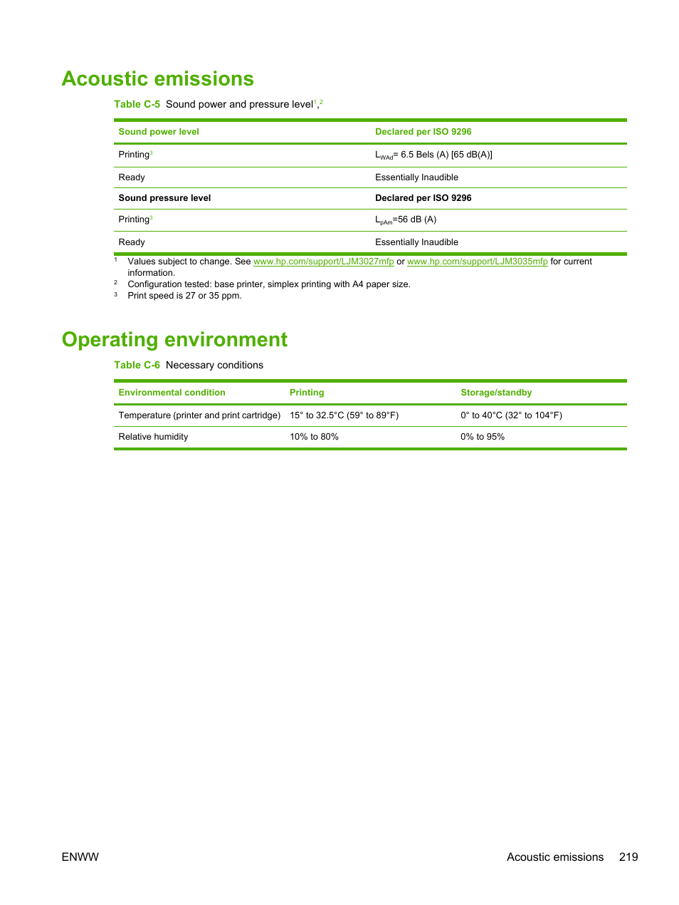 Acoustic emissions, Operating environment, Acoustic emissions operating environment | Operating, Environment, Enww acoustic emissions 219 | HP LaserJet M3027 Multifunction Printer series User Manual | Page 231 / 268