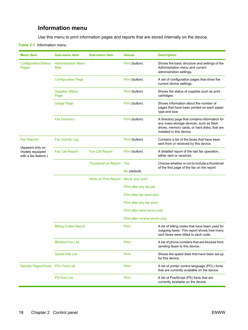 Information menu, 18 chapter 2 control panel enww | HP LaserJet M3027 Multifunction Printer series User Manual | Page 30 / 268