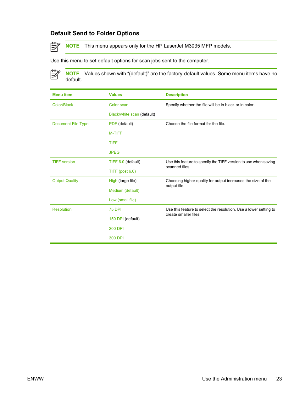 Default send to folder options | HP LaserJet M3027 Multifunction Printer series User Manual | Page 35 / 268