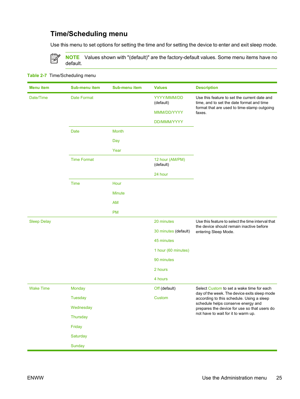 Time/scheduling menu | HP LaserJet M3027 Multifunction Printer series User Manual | Page 37 / 268