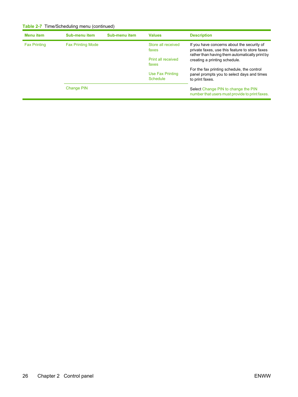 HP LaserJet M3027 Multifunction Printer series User Manual | Page 38 / 268