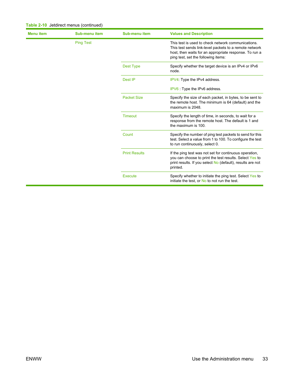 Enww use the administration menu 33 | HP LaserJet M3027 Multifunction Printer series User Manual | Page 45 / 268