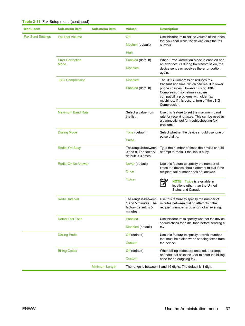 Enww use the administration menu 37 | HP LaserJet M3027 Multifunction Printer series User Manual | Page 49 / 268