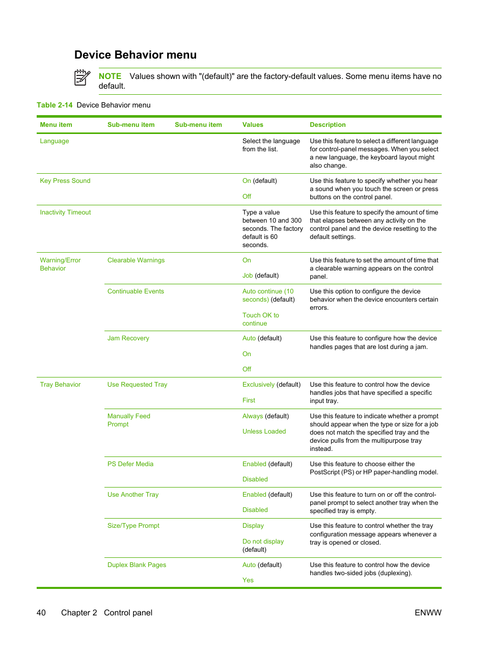 Device behavior menu, 40 chapter 2 control panel enww | HP LaserJet M3027 Multifunction Printer series User Manual | Page 52 / 268