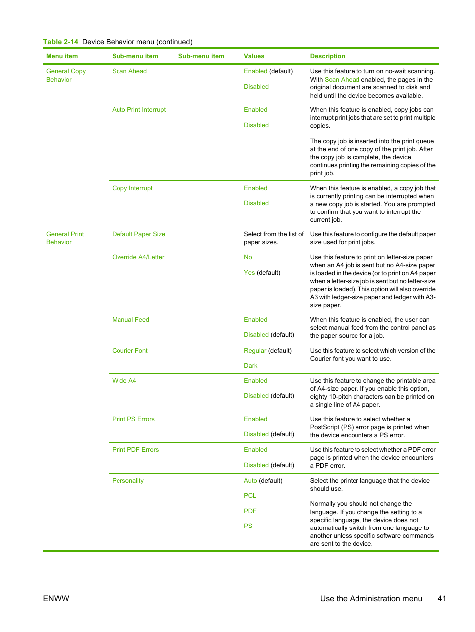 Enww use the administration menu 41 | HP LaserJet M3027 Multifunction Printer series User Manual | Page 53 / 268