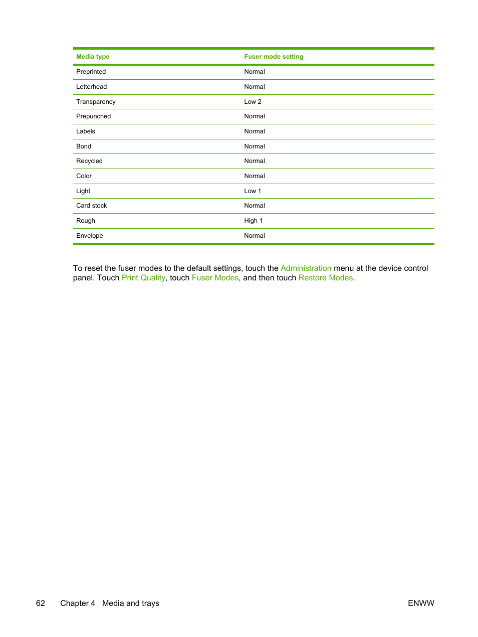 HP LaserJet M3027 Multifunction Printer series User Manual | Page 74 / 268