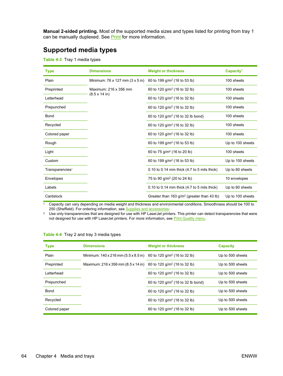 Supported media types, 64 chapter 4 media and trays enww | HP LaserJet M3027 Multifunction Printer series User Manual | Page 76 / 268