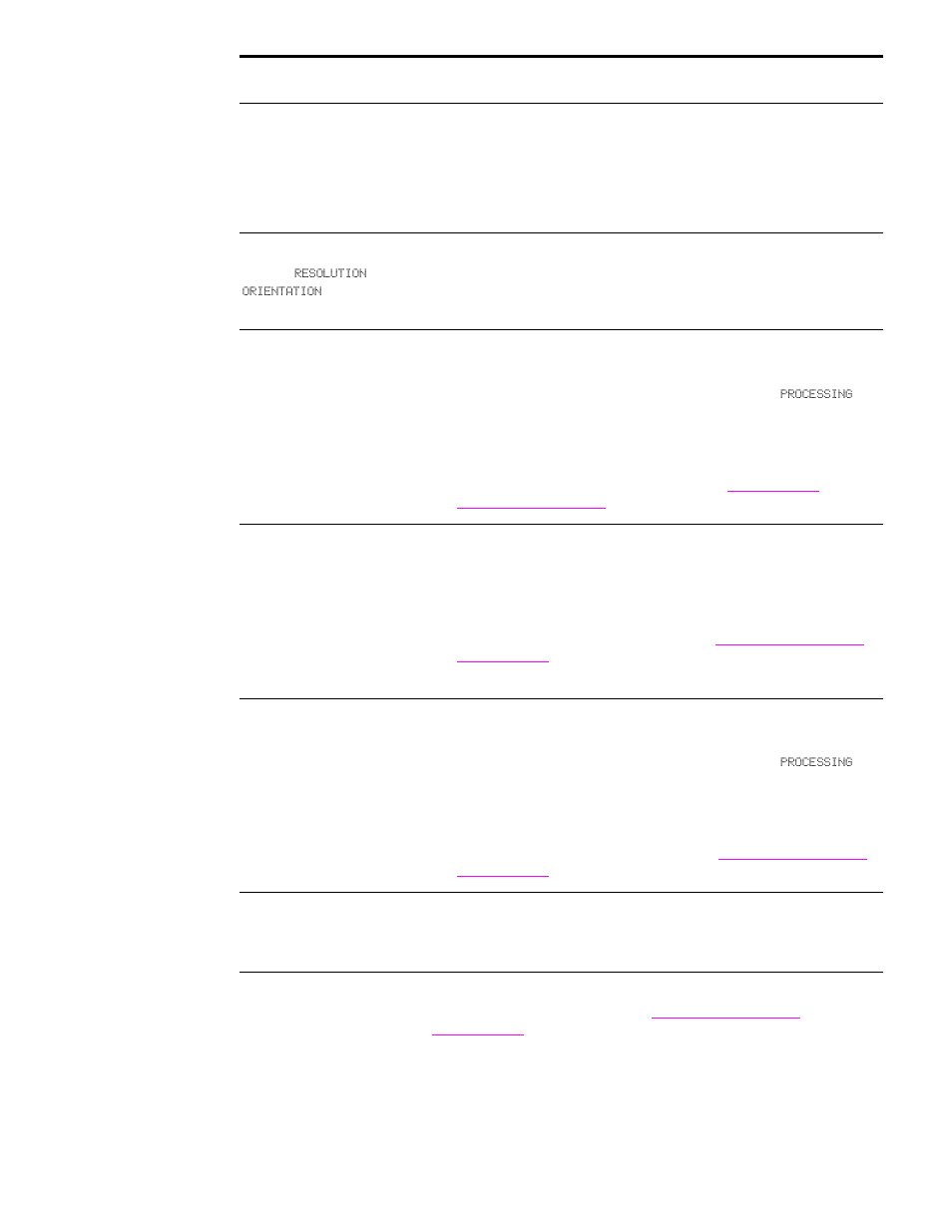 HP LaserJet 9050 Printer series User Manual | Page 137 / 218