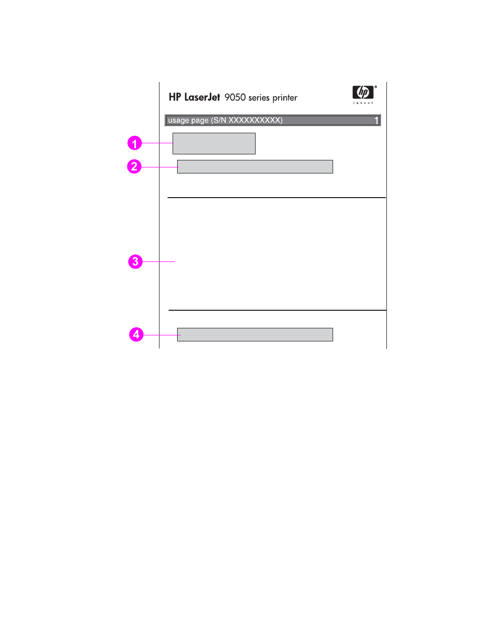 Usage page | HP LaserJet 9050 Printer series User Manual | Page 150 / 218