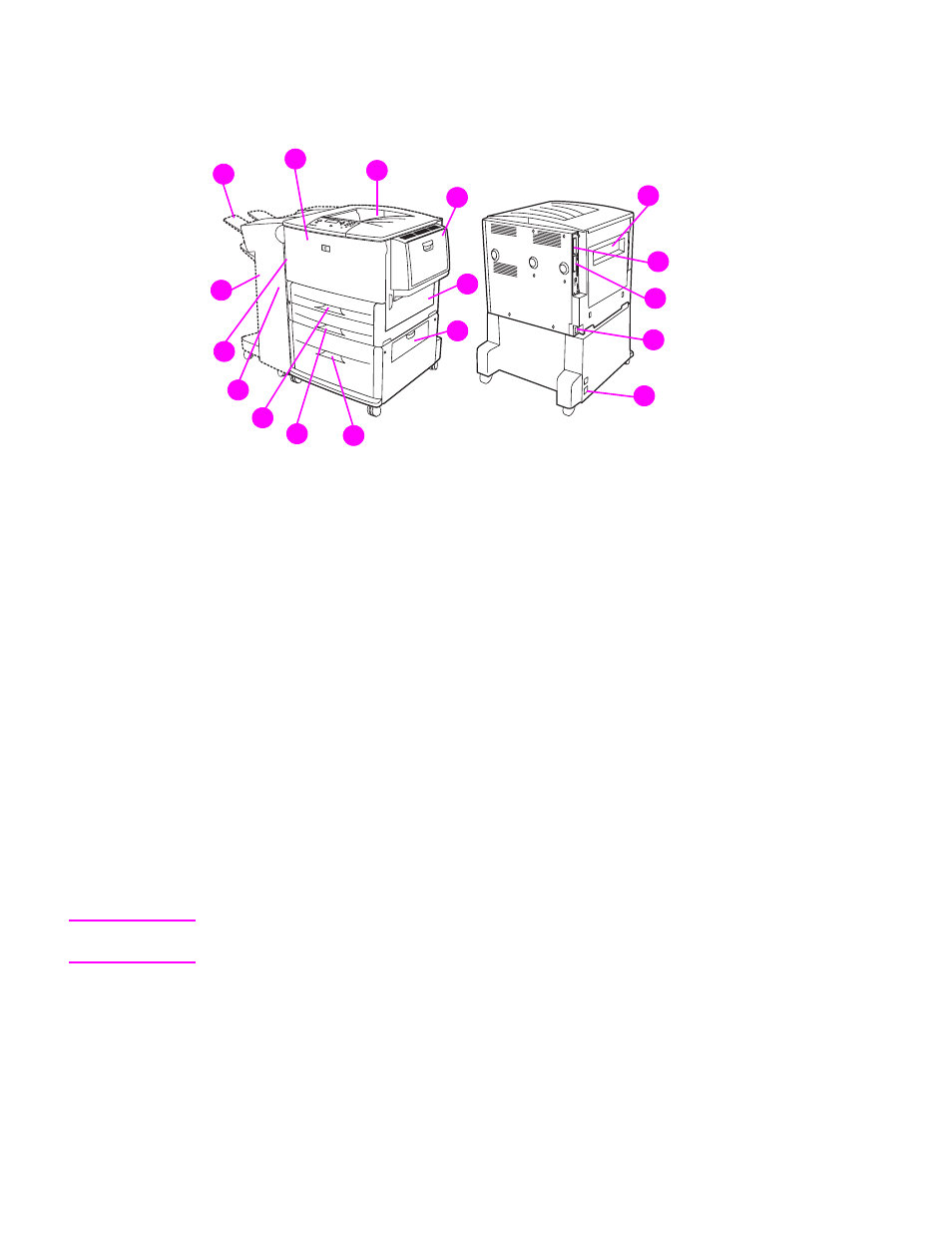 External view of printer and accessories | HP LaserJet 9050 Printer series User Manual | Page 16 / 218