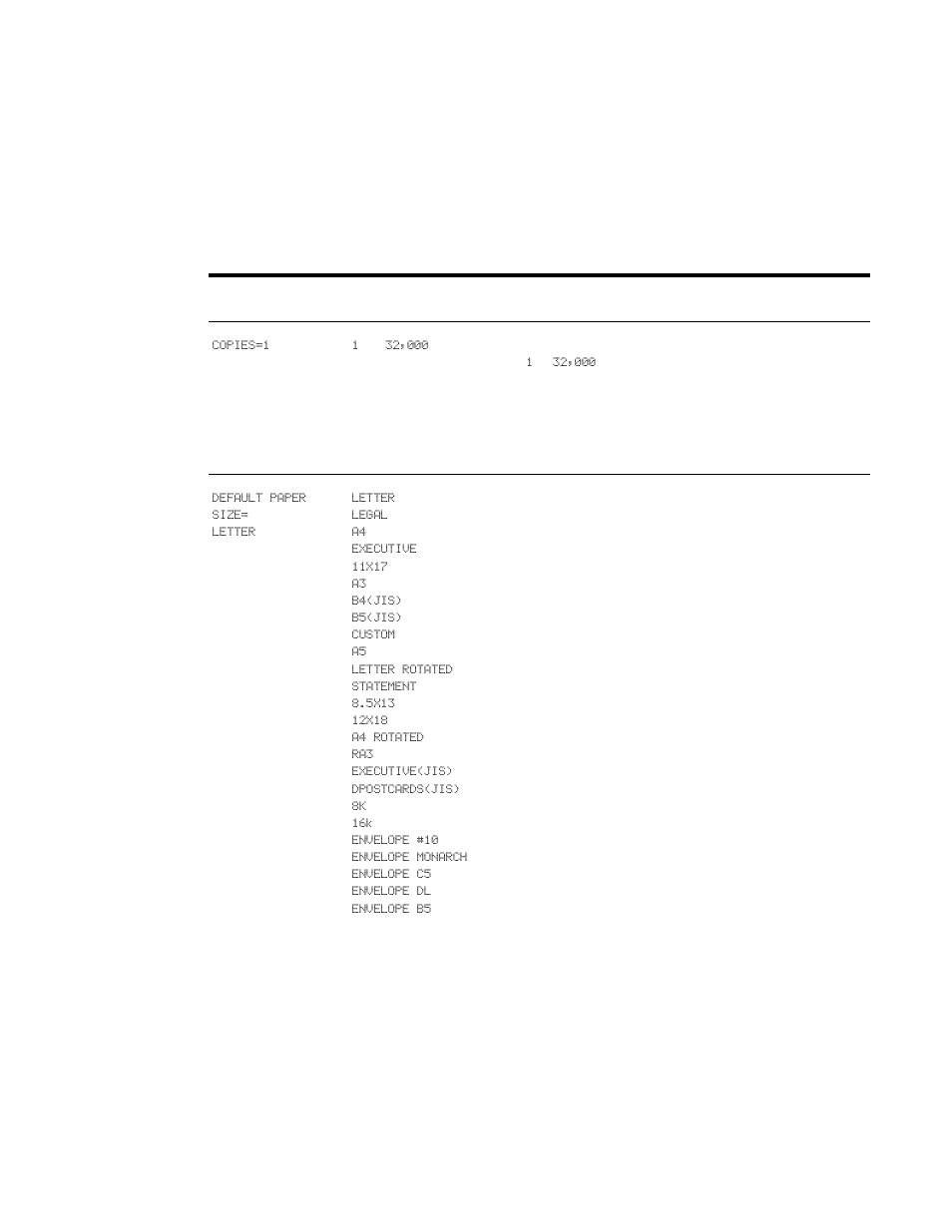 Configure device menu, Printing submenu | HP LaserJet 9050 Printer series User Manual | Page 170 / 218