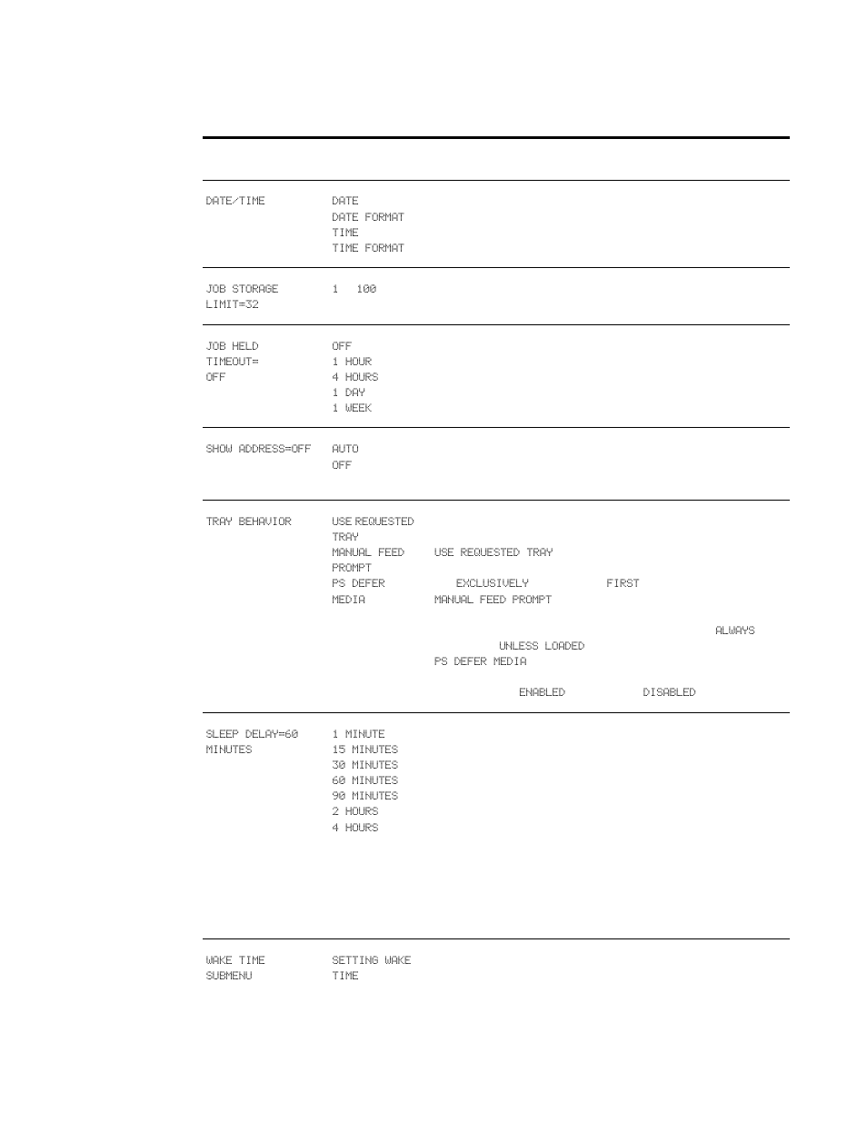 System setup submenu, Job storage limit=32 | HP LaserJet 9050 Printer series User Manual | Page 175 / 218