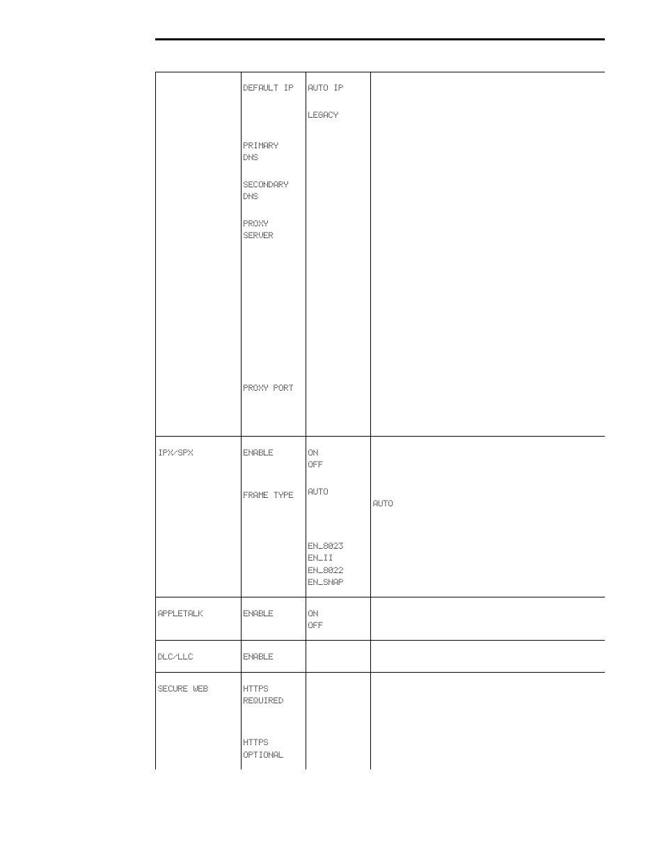 HP LaserJet 9050 Printer series User Manual | Page 179 / 218