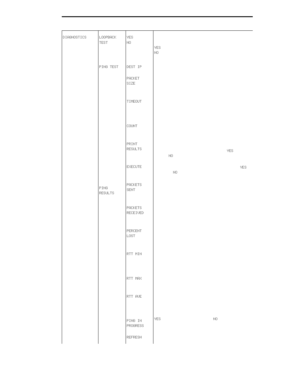 HP LaserJet 9050 Printer series User Manual | Page 180 / 218