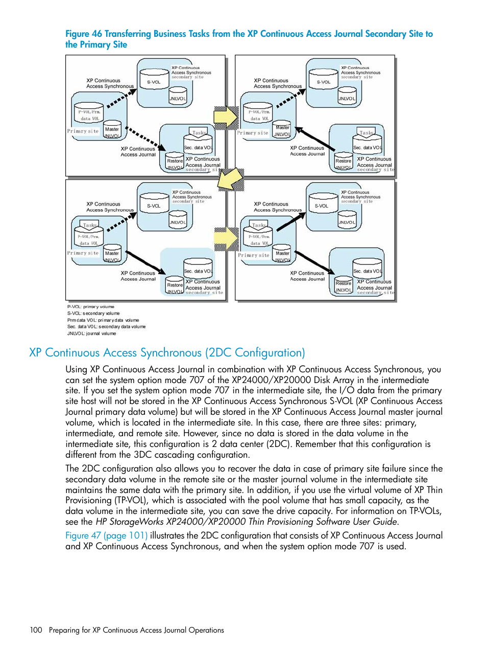 Xp continuous access | HP XP Continuous Access Software User Manual | Page 100 / 248