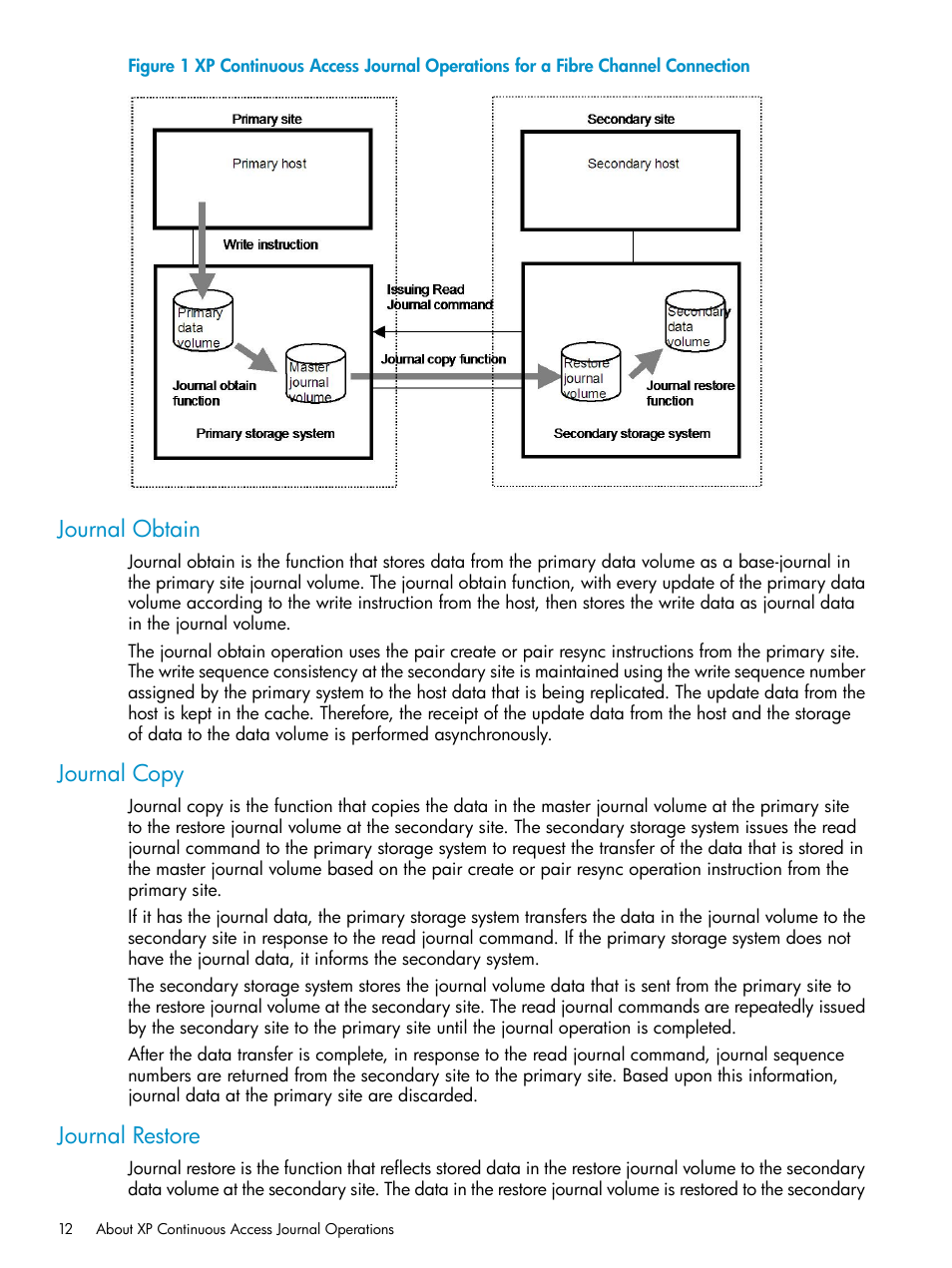 Journal obtain, Journal copy, Journal restore | Journal obtain journal copy journal restore | HP XP Continuous Access Software User Manual | Page 12 / 248