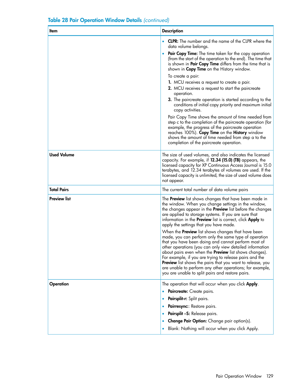HP XP Continuous Access Software User Manual | Page 129 / 248