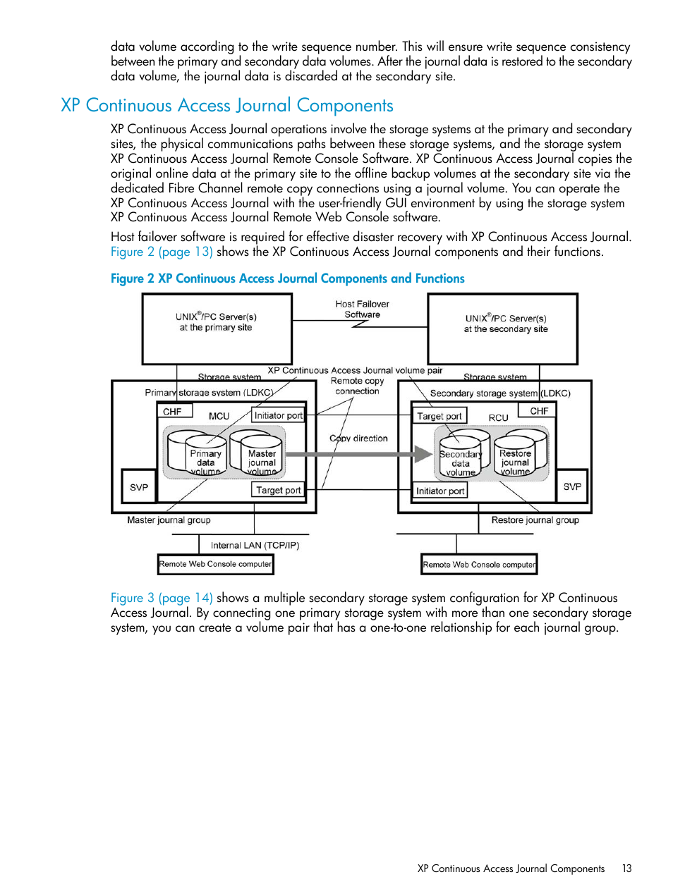 Xp continuous access journal components | HP XP Continuous Access Software User Manual | Page 13 / 248
