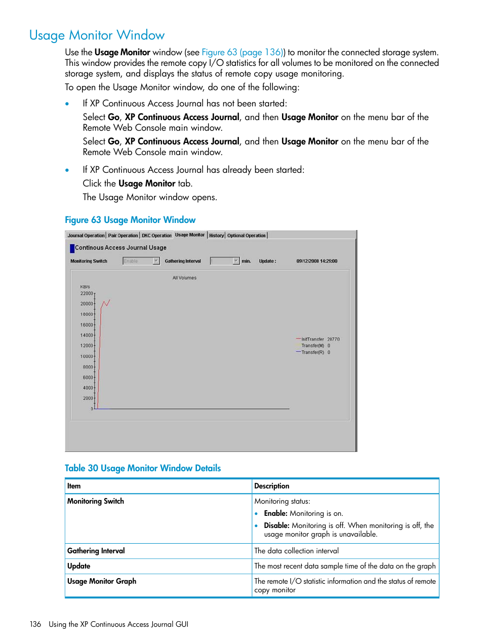 Usage monitor window | HP XP Continuous Access Software User Manual | Page 136 / 248