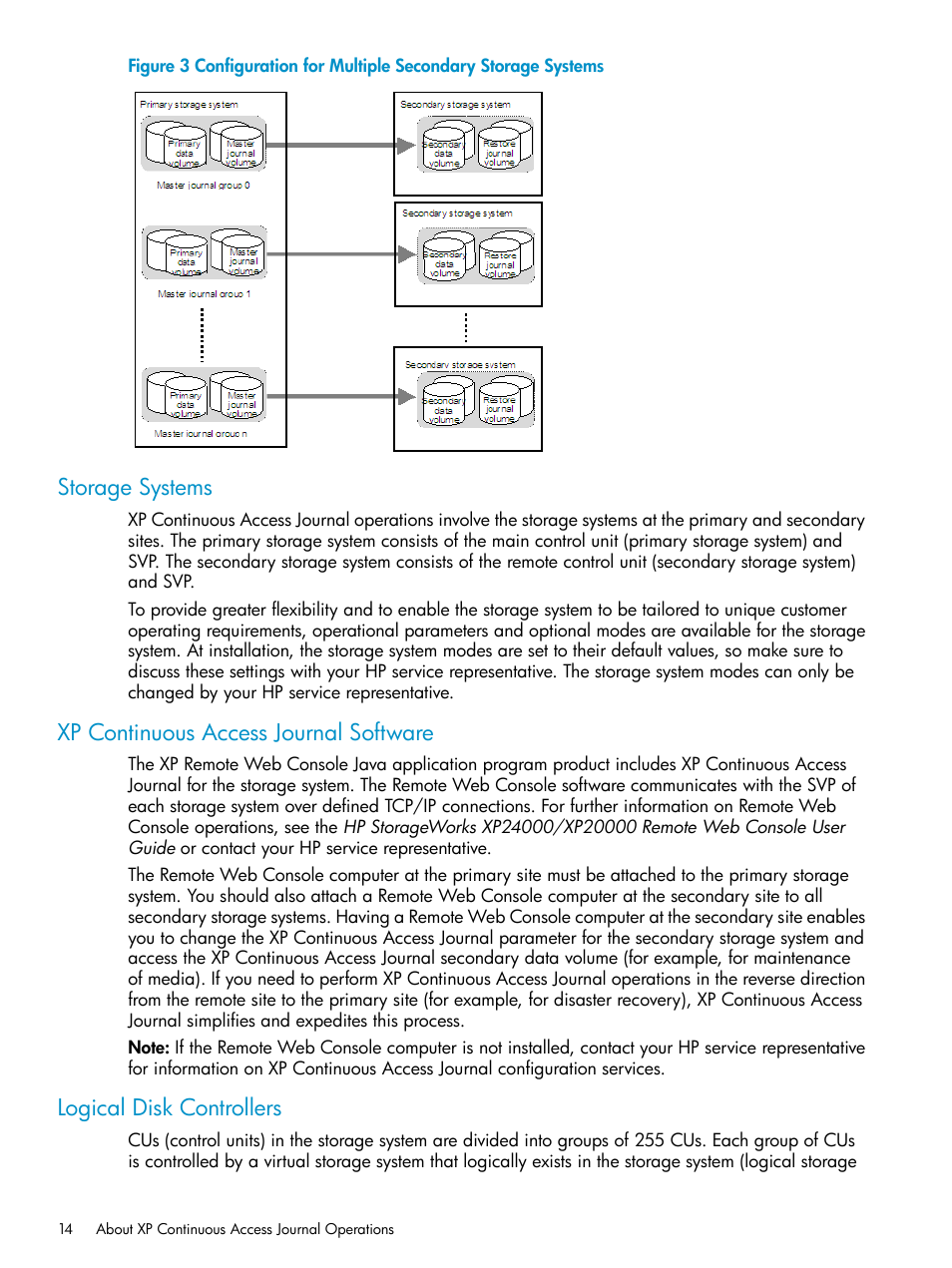 Storage systems, Xp continuous access journal software, Logical disk controllers | HP XP Continuous Access Software User Manual | Page 14 / 248