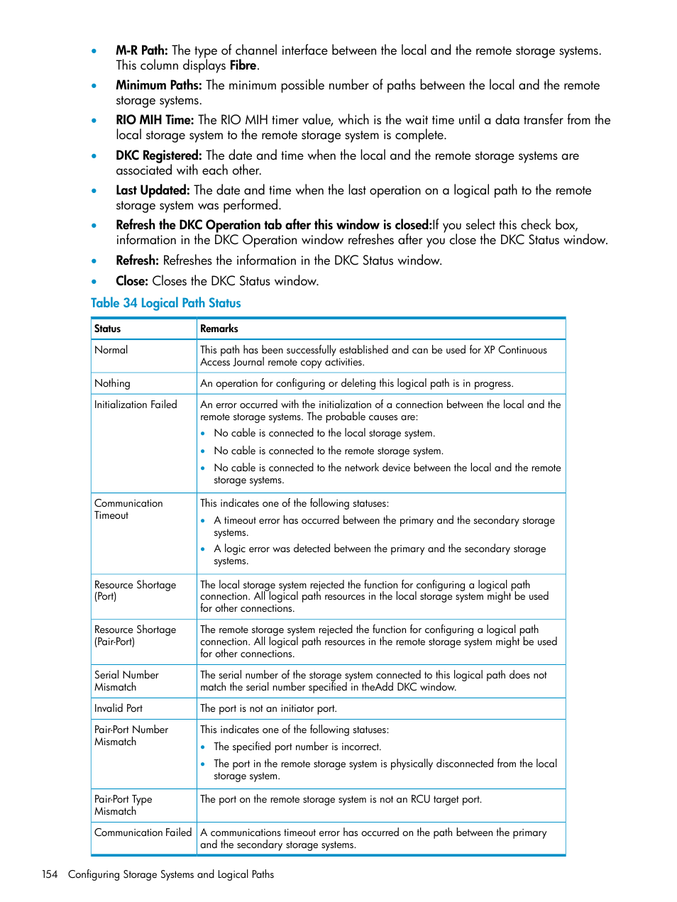 HP XP Continuous Access Software User Manual | Page 154 / 248