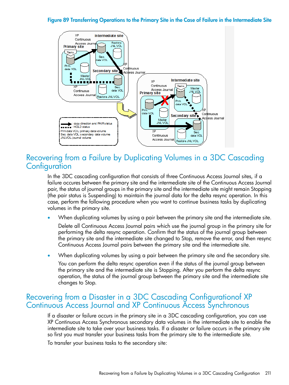 HP XP Continuous Access Software User Manual | Page 211 / 248