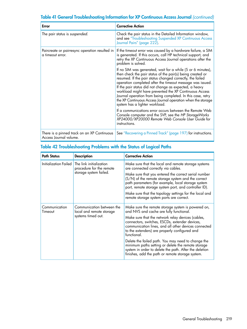 HP XP Continuous Access Software User Manual | Page 219 / 248