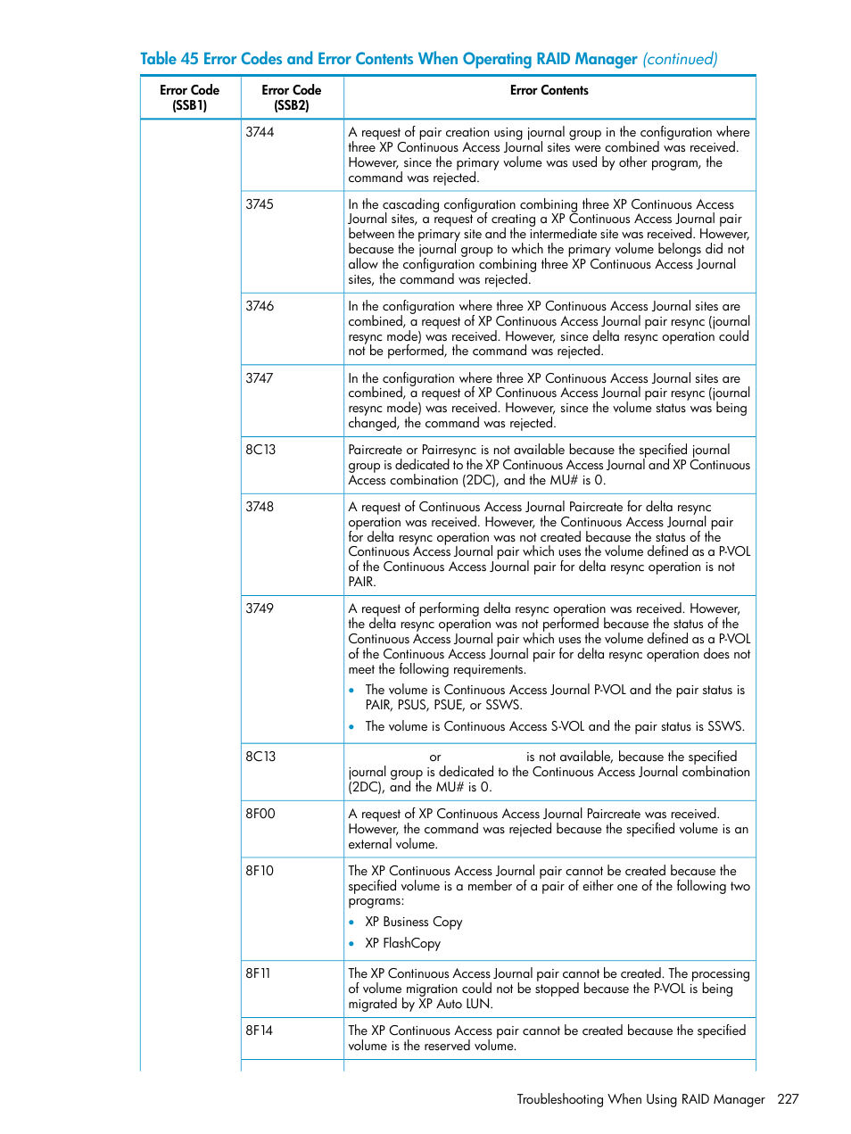 HP XP Continuous Access Software User Manual | Page 227 / 248