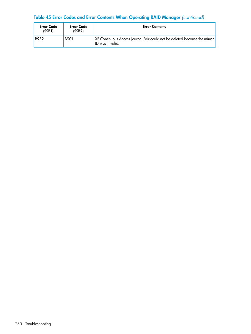 HP XP Continuous Access Software User Manual | Page 230 / 248