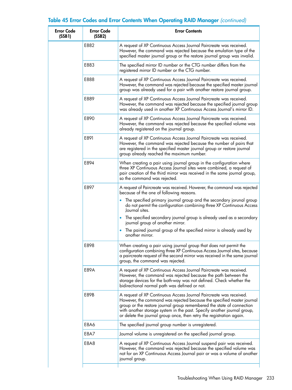 HP XP Continuous Access Software User Manual | Page 233 / 248