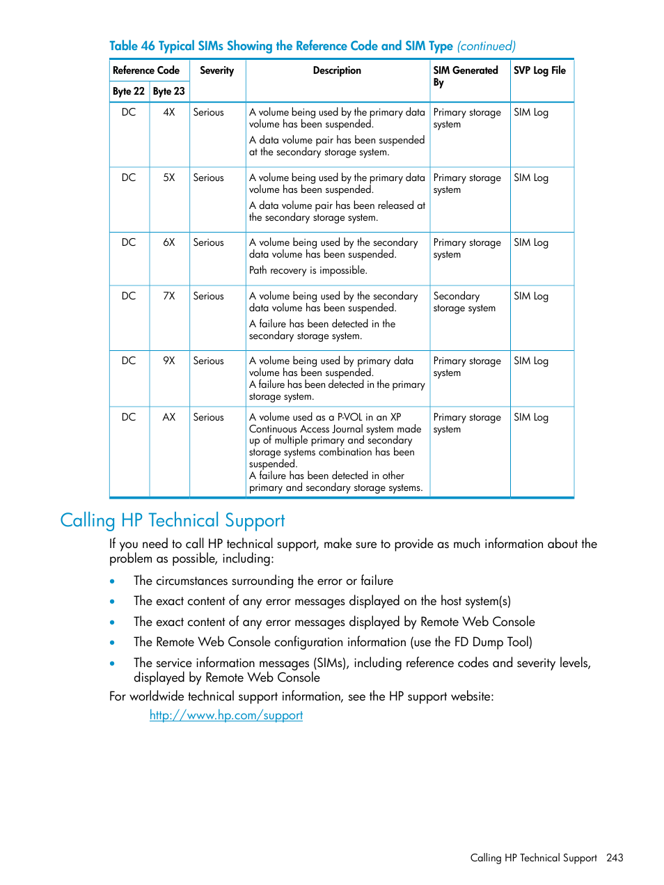 Calling hp technical support | HP XP Continuous Access Software User Manual | Page 243 / 248