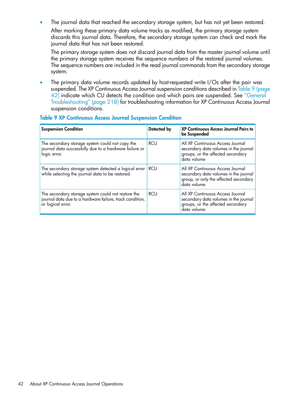 HP XP Continuous Access Software User Manual | Page 42 / 248