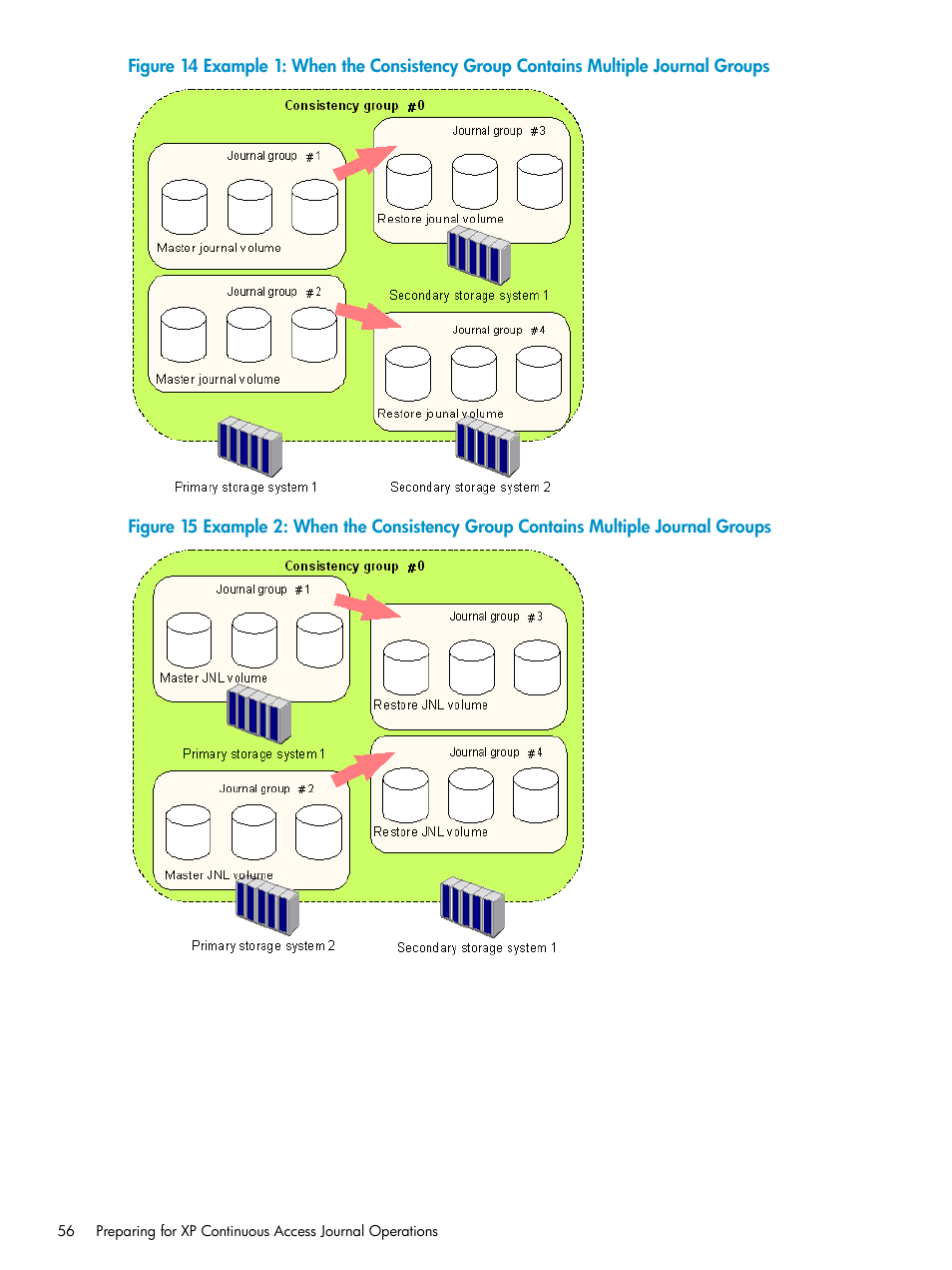 HP XP Continuous Access Software User Manual | Page 56 / 248