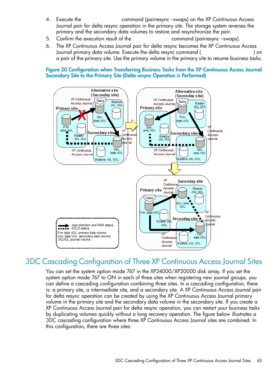 3dc cascading configuration of | HP XP Continuous Access Software User Manual | Page 65 / 248