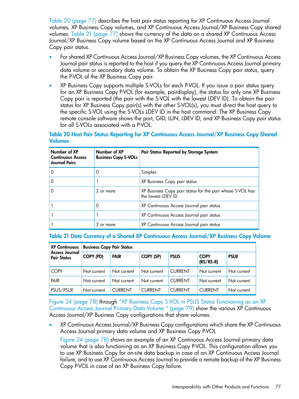 HP XP Continuous Access Software User Manual | Page 77 / 248