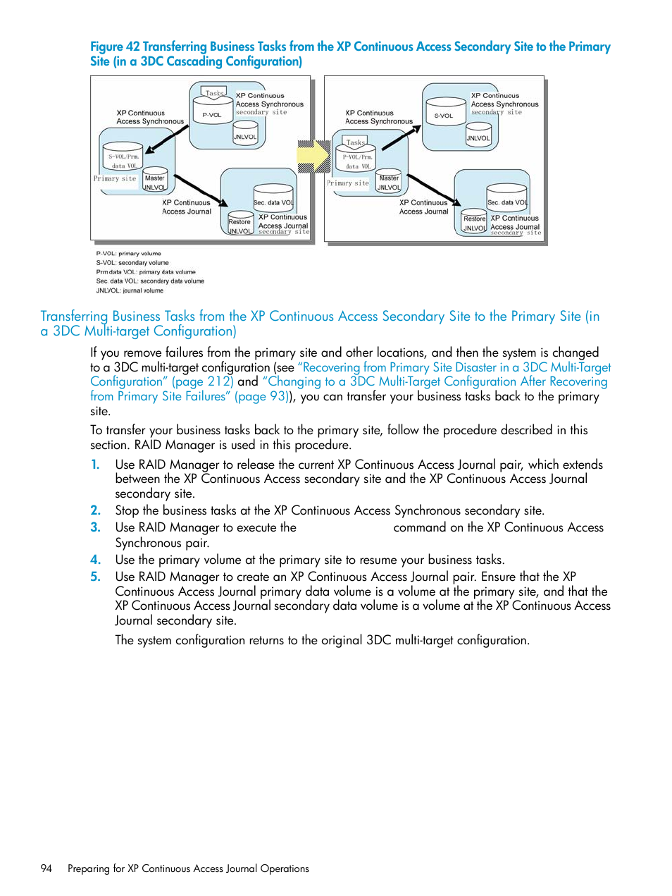 HP XP Continuous Access Software User Manual | Page 94 / 248